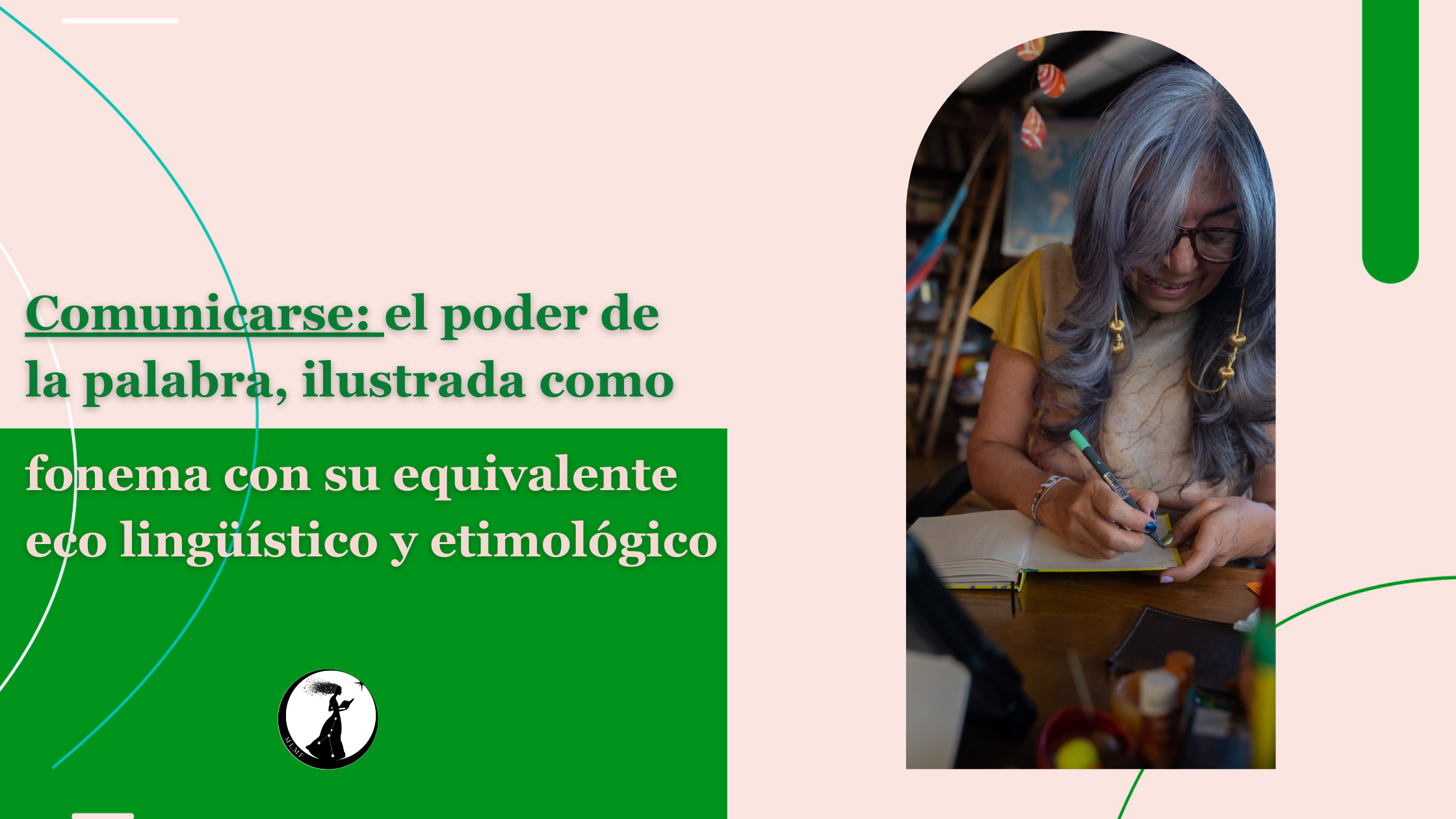 Comunicarse: el poder de la palabra, ilustrada como fonema con su equivalente eco lingüístico y etimológico